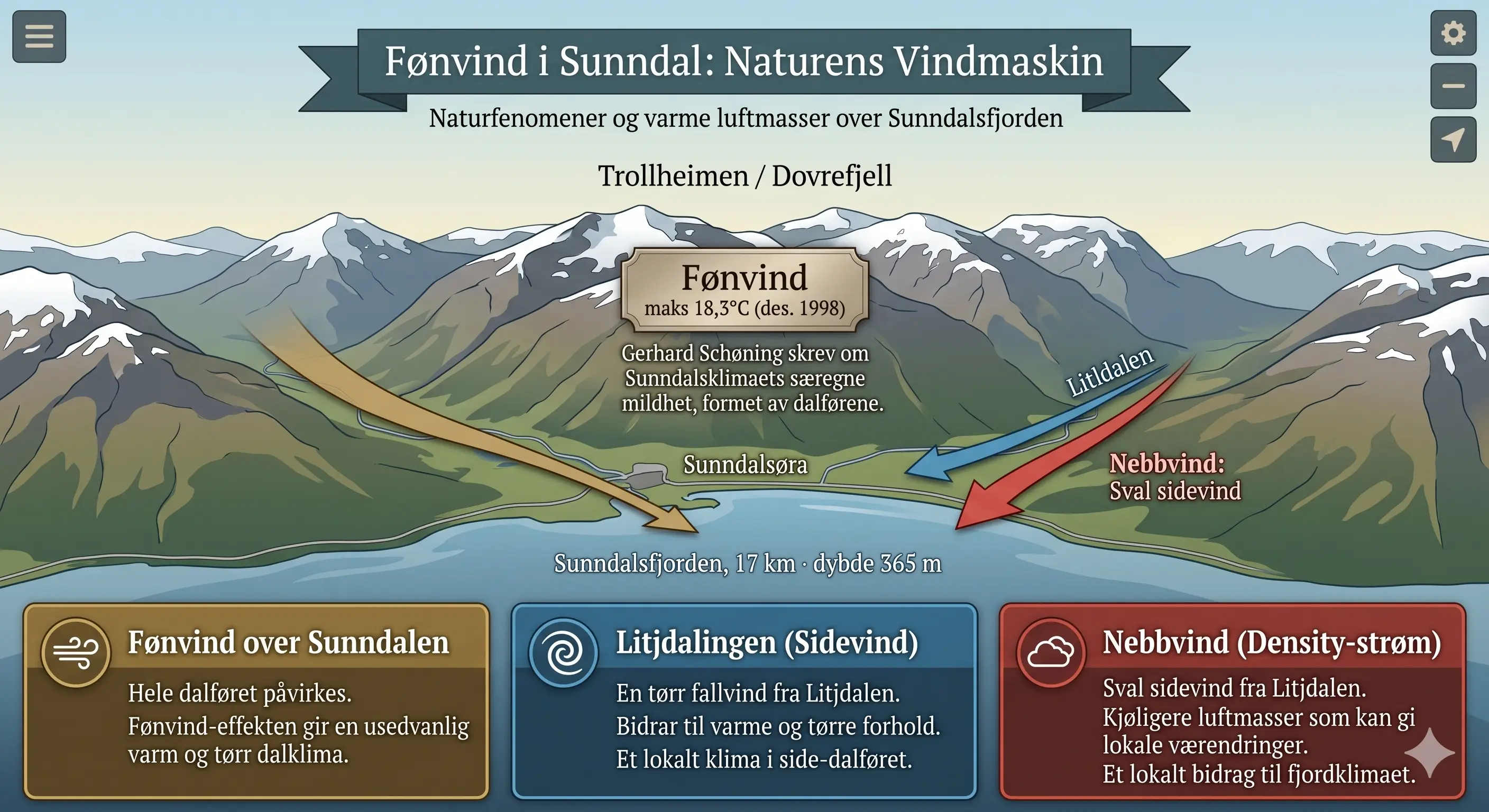 Lokalt vær på Nordmøre — fjordenes vindmaskiner